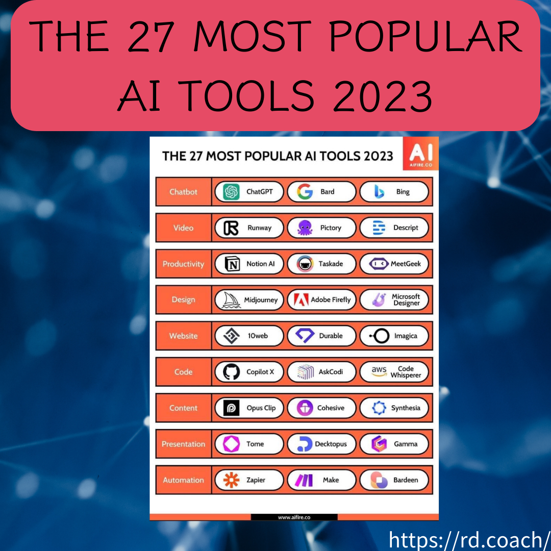 THE 27 MOST POPULAR AI TOOLS 2023 - 漫遊數位