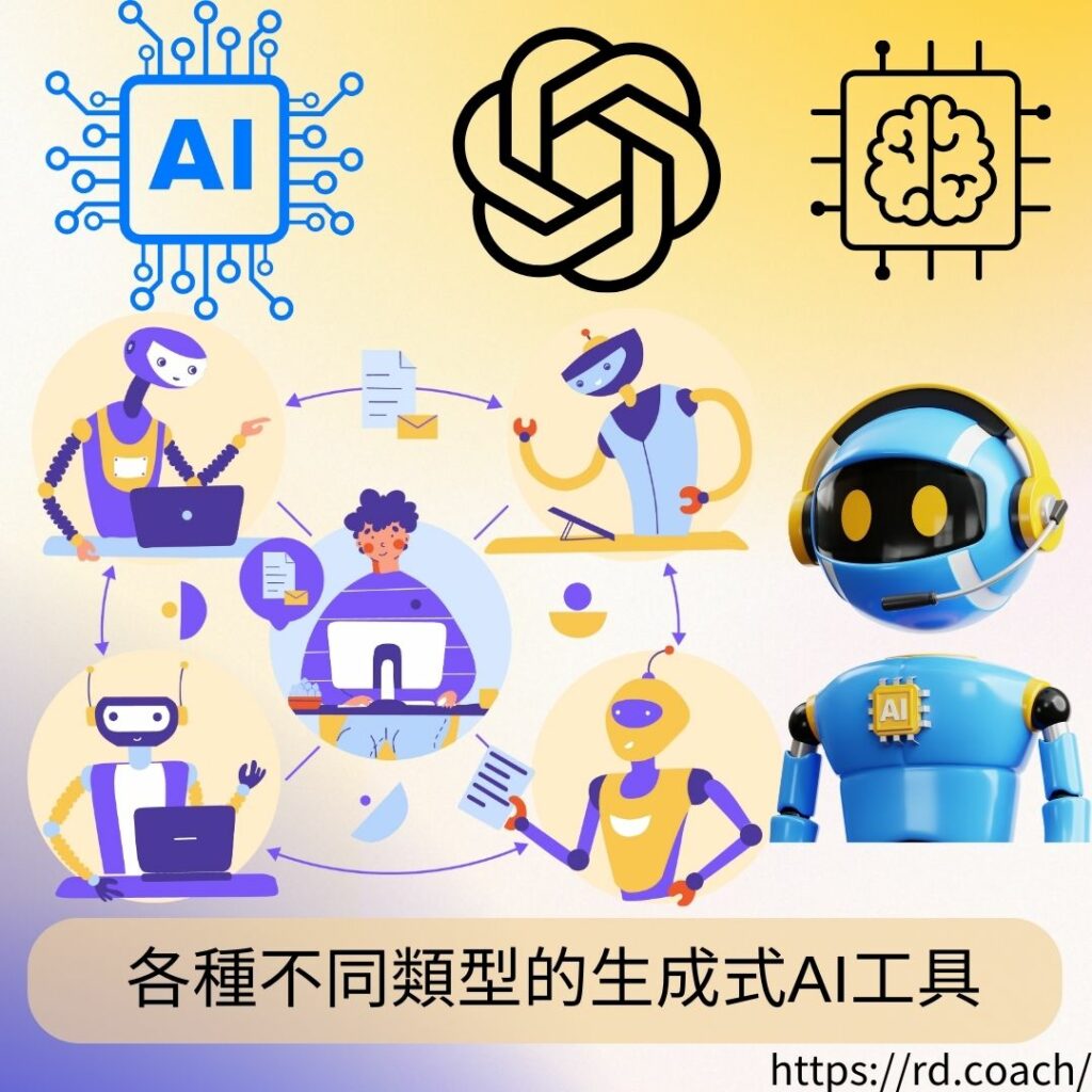 各種不同類型的生成式AI工具 - AI教學與工具實戰總覽|數位教練蔡正信帶你打造AI工作流