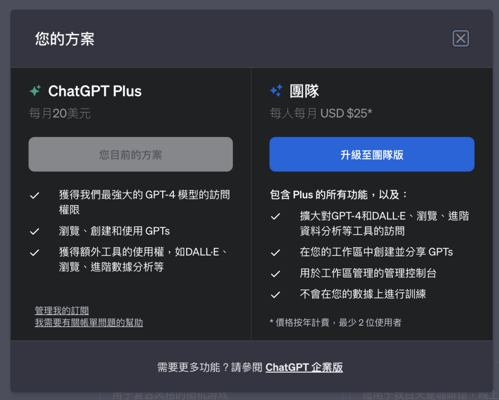 ChatGPT推動數碼轉型與創新商業模式嘅未來趨勢