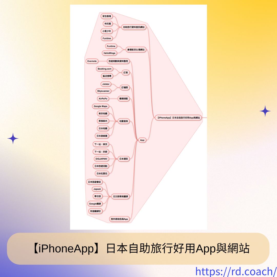 特色圖片