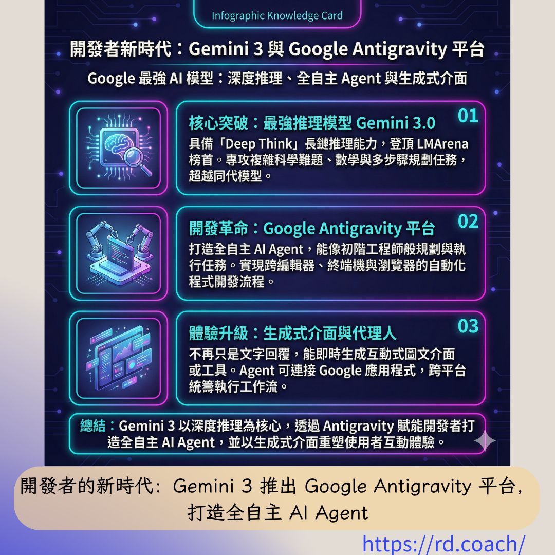 特色圖片