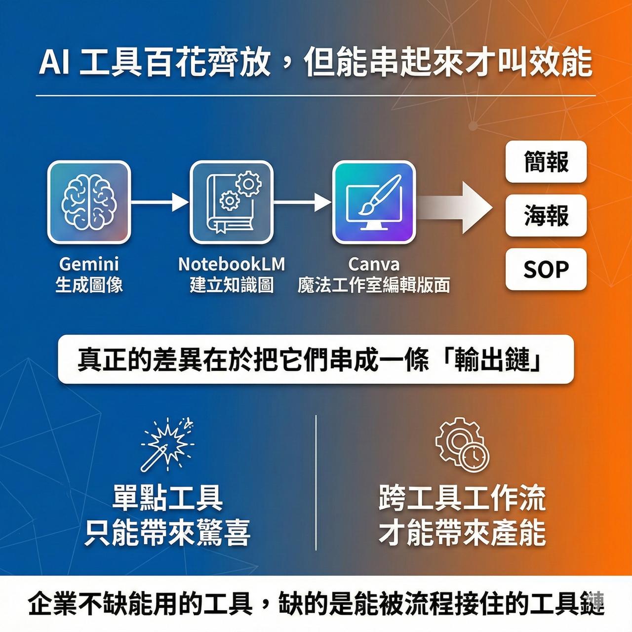 特色圖片
