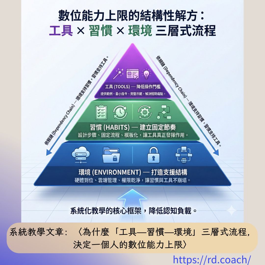 特色圖片