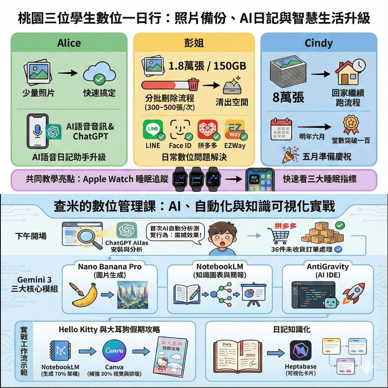 特色圖片