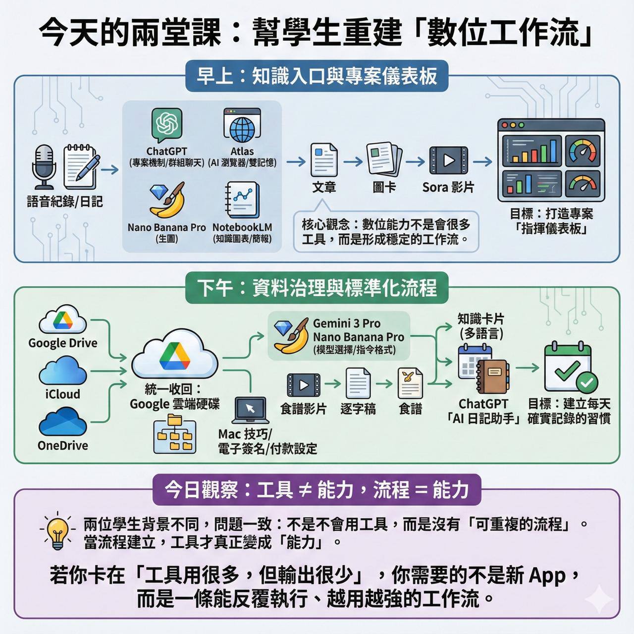 特色圖片