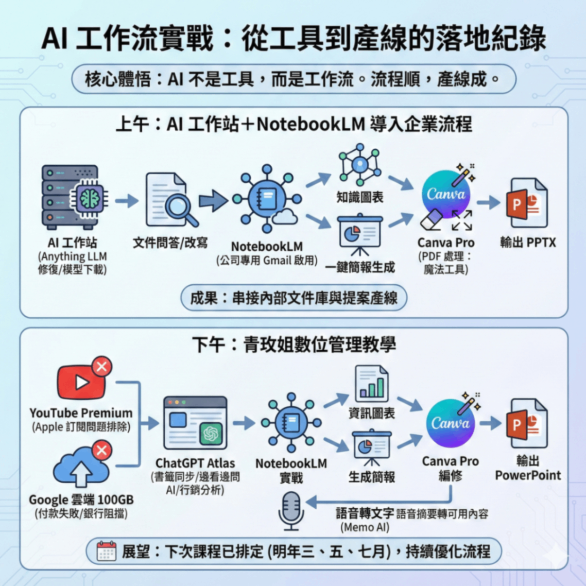 特色圖片