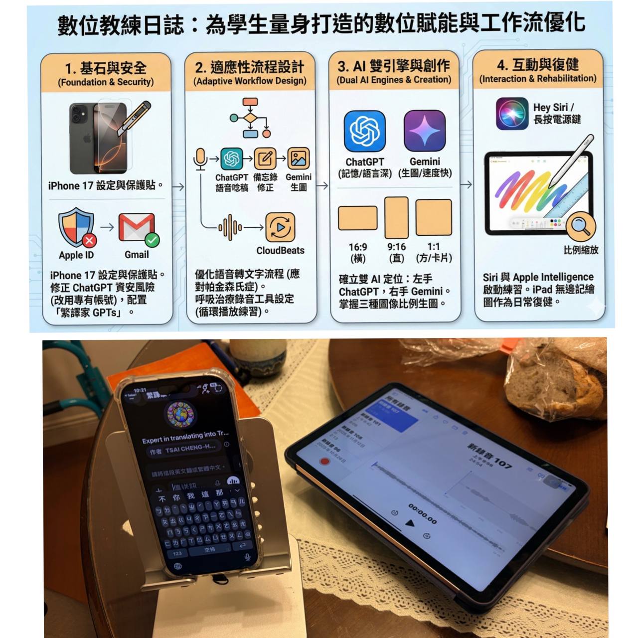 特色圖片