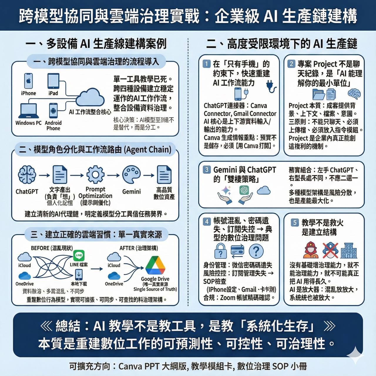 特色圖片