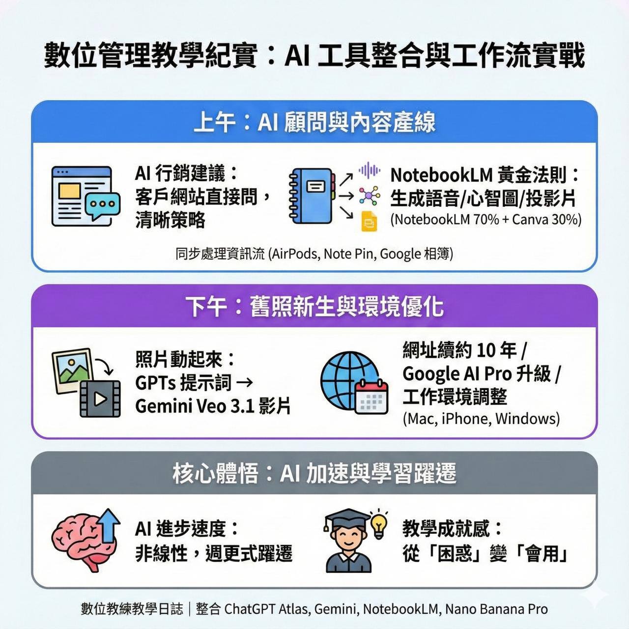特色圖片