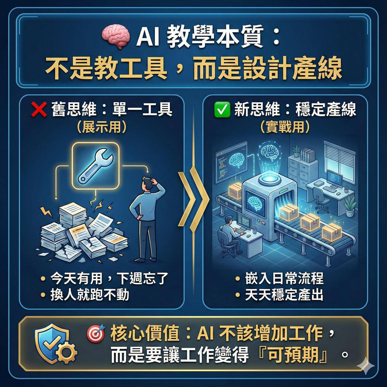 特色圖片