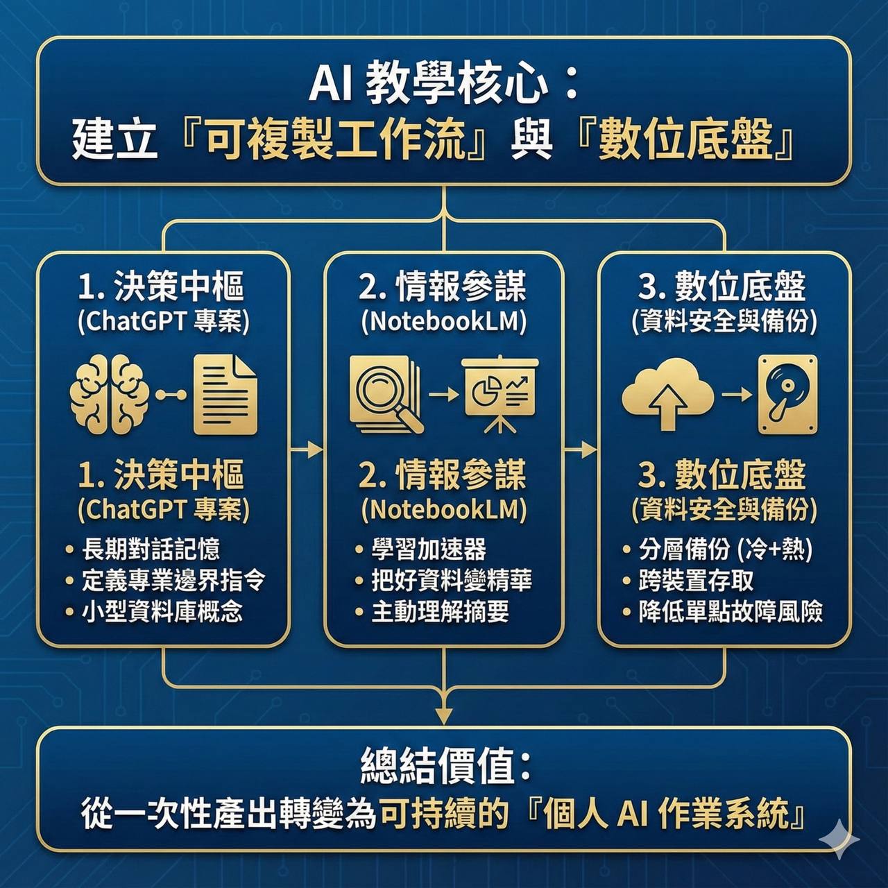 特色圖片