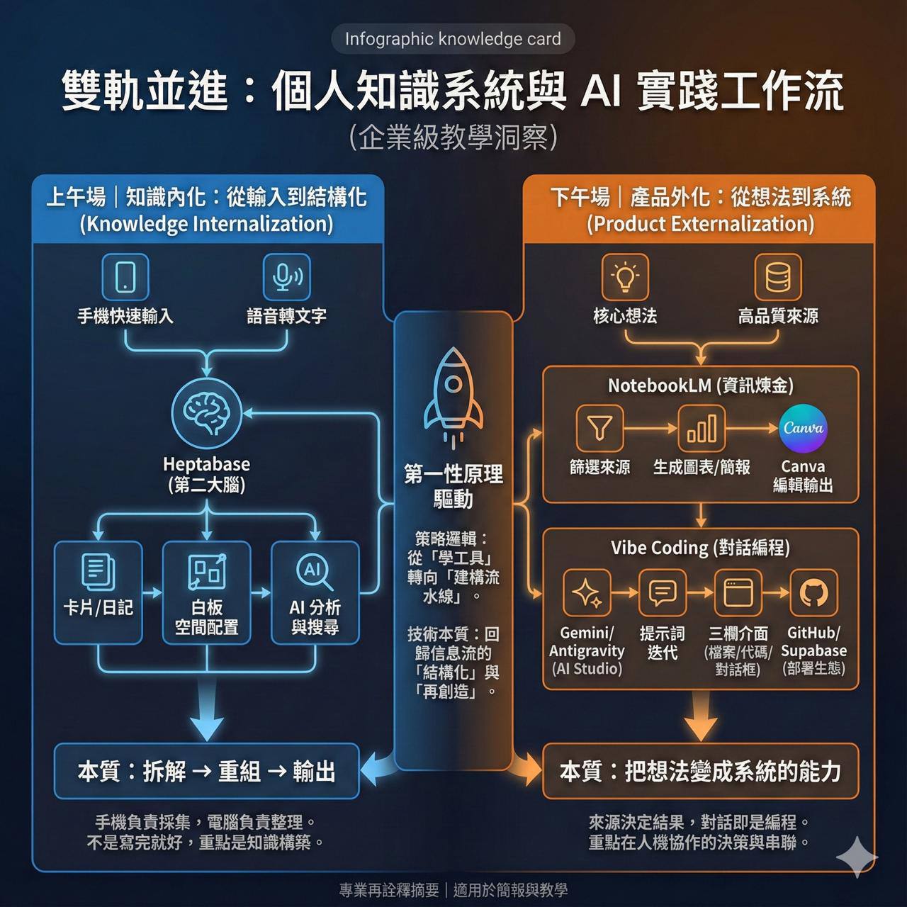 特色圖片