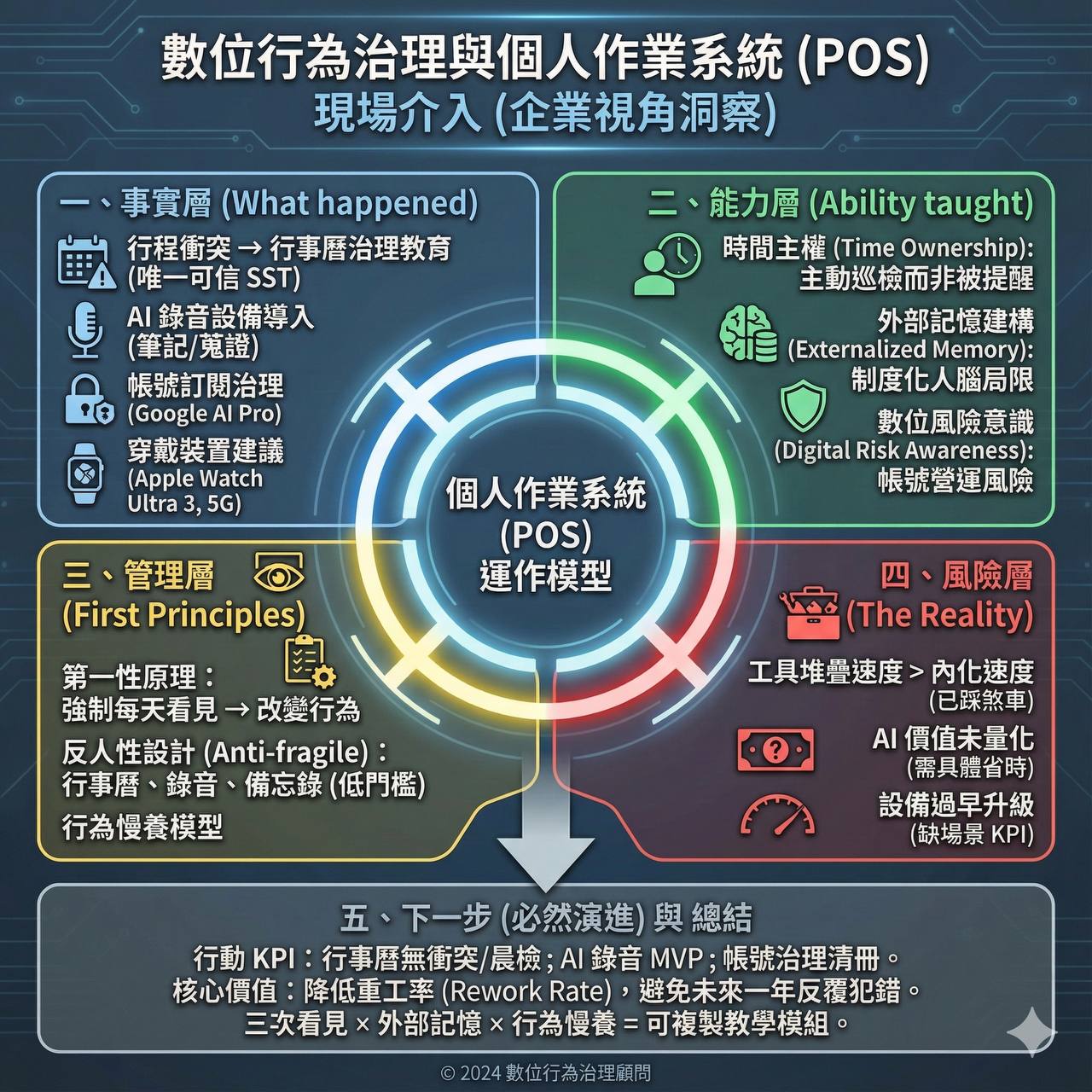 特色圖片