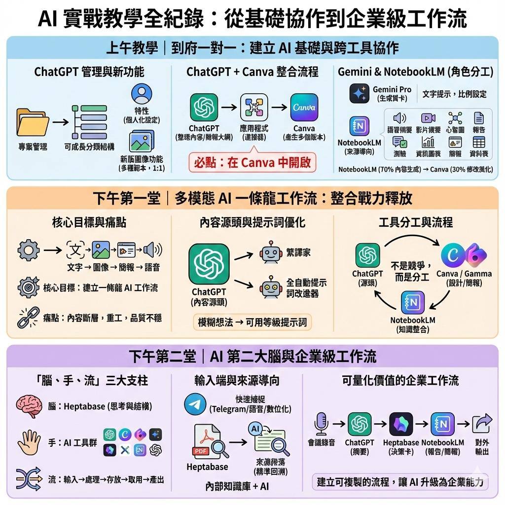 特色圖片