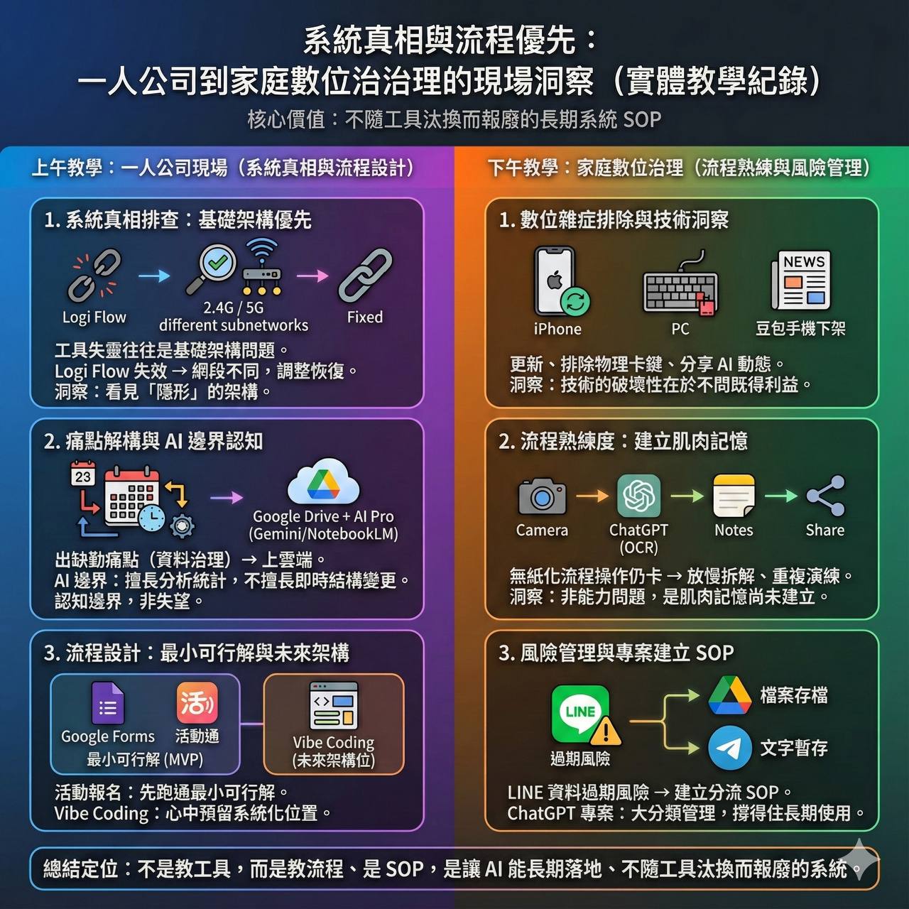 特色圖片