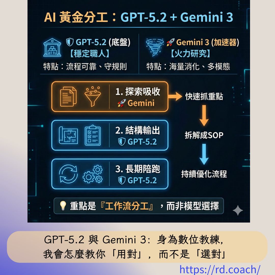 特色圖片