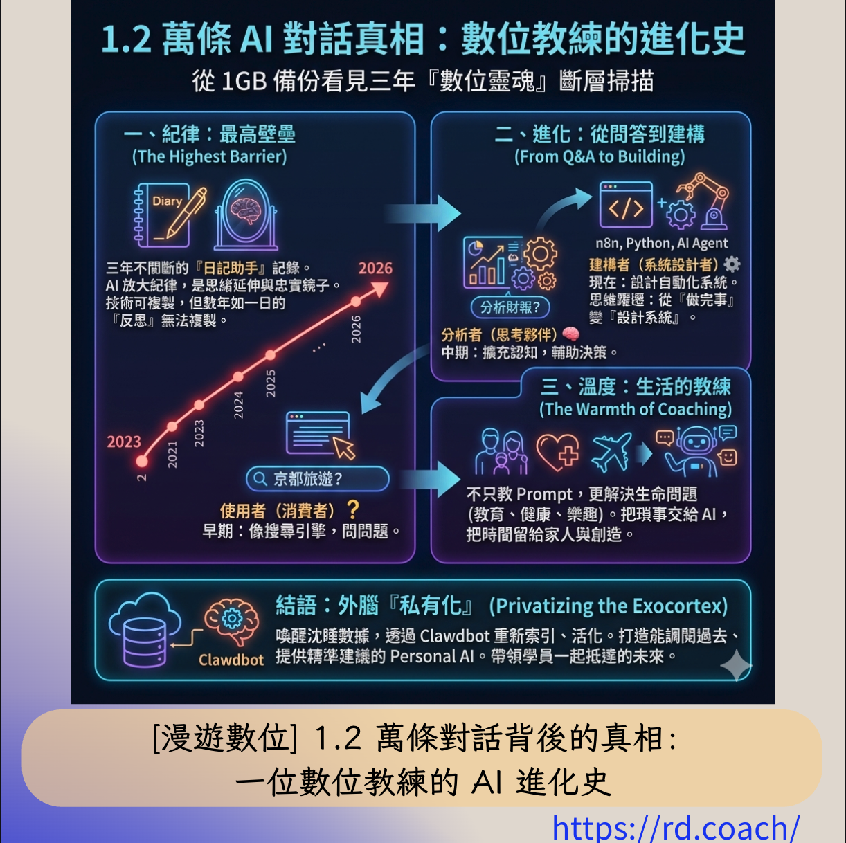 特色圖片