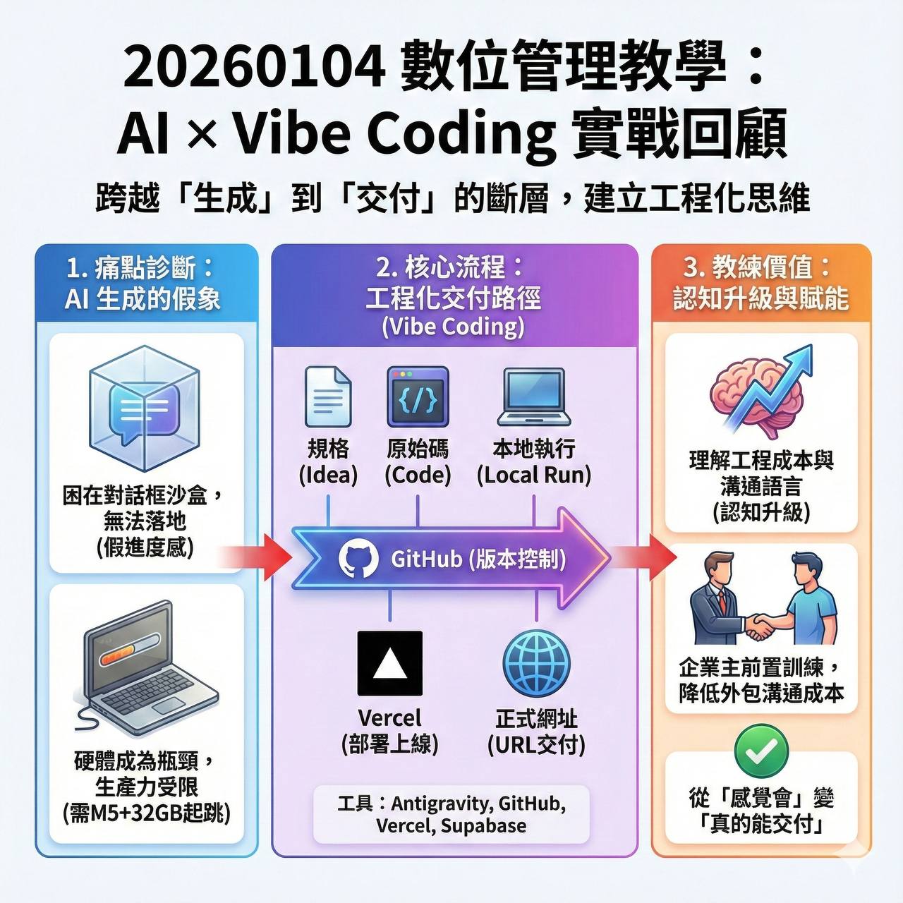 特色圖片