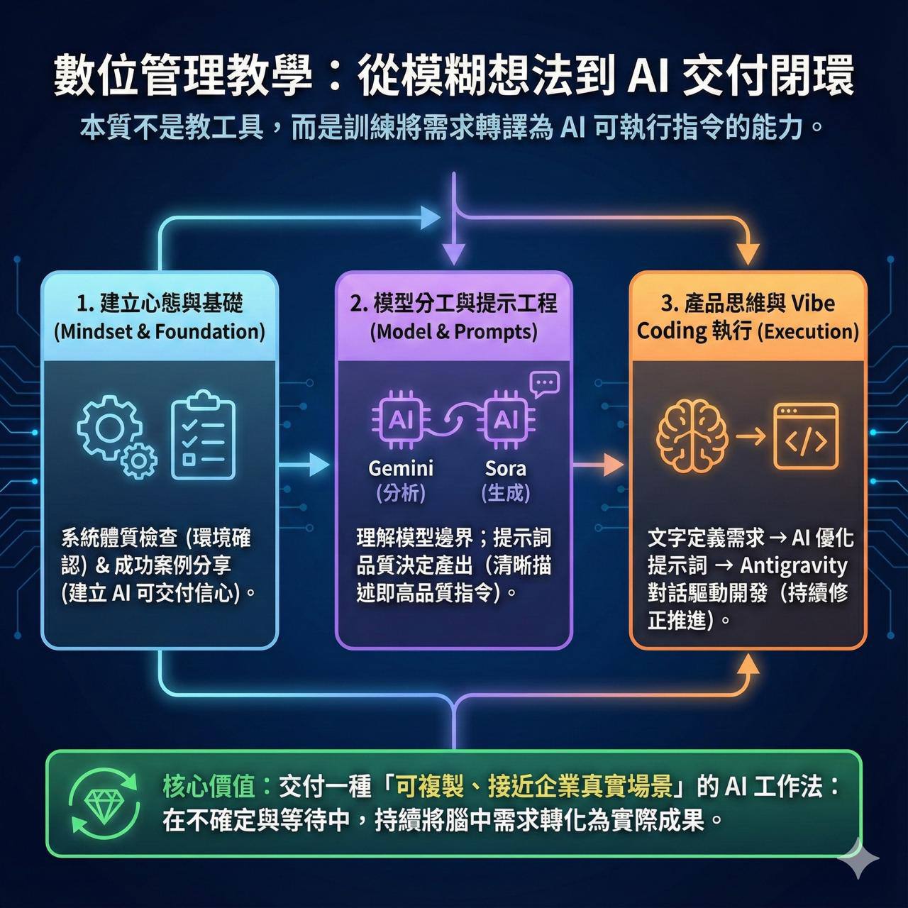 特色圖片