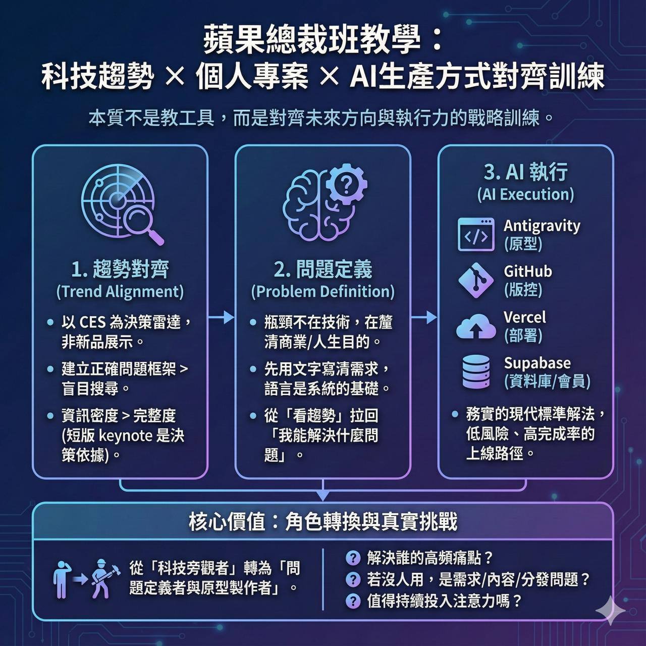 特色圖片