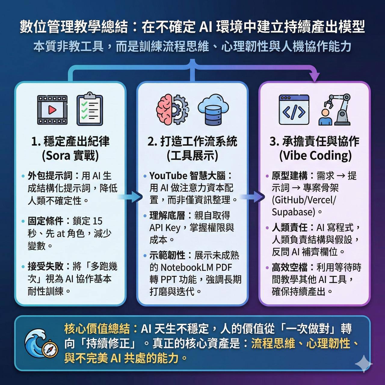 特色圖片