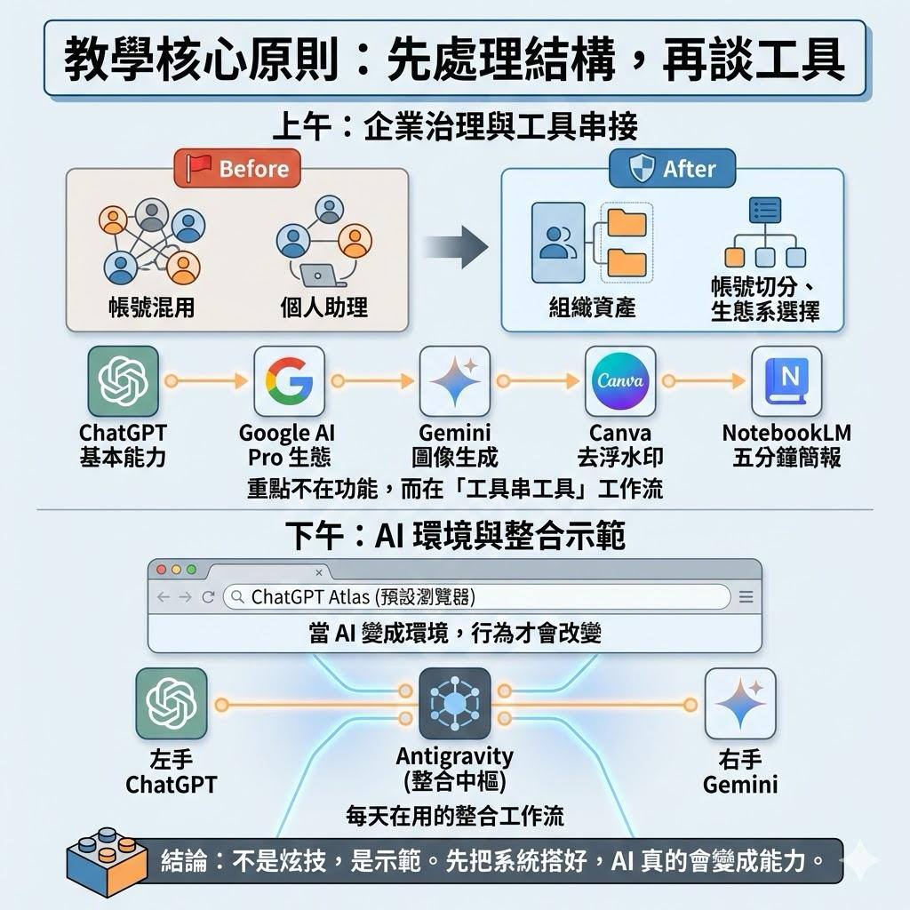 特色圖片