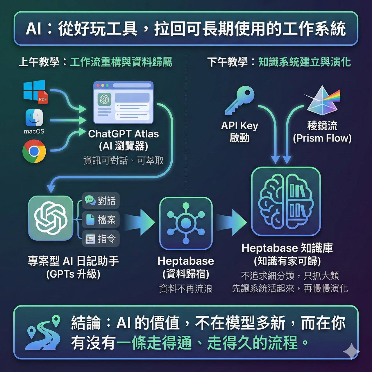 特色圖片
