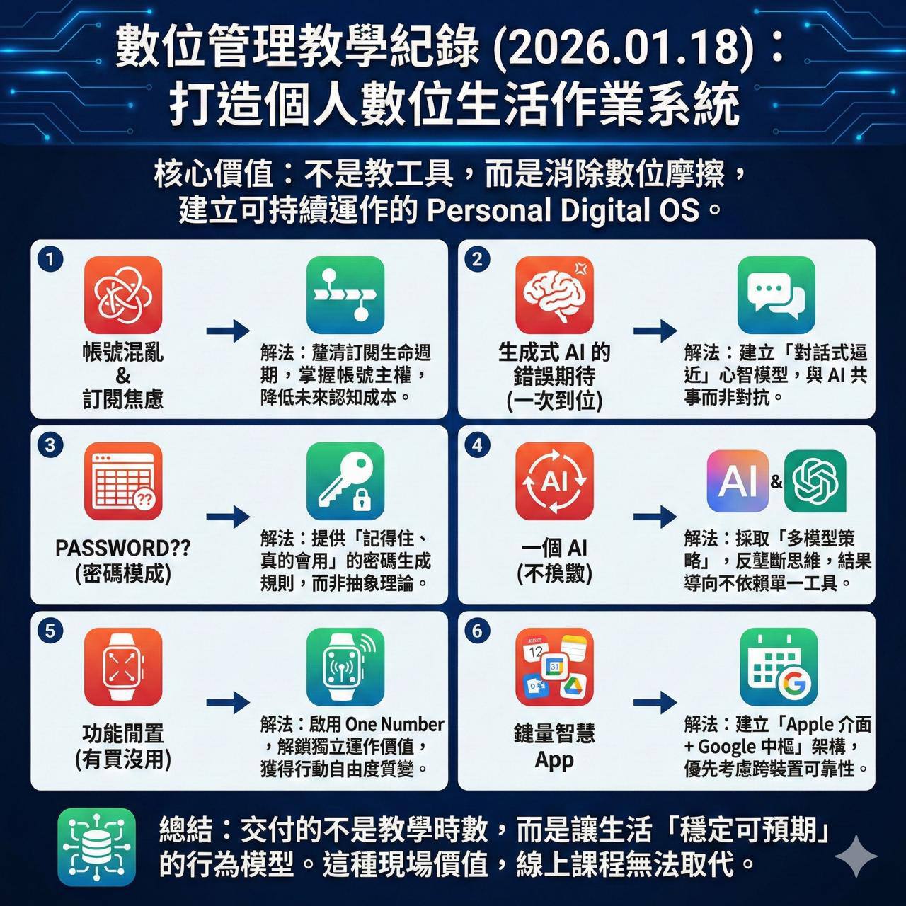 特色圖片