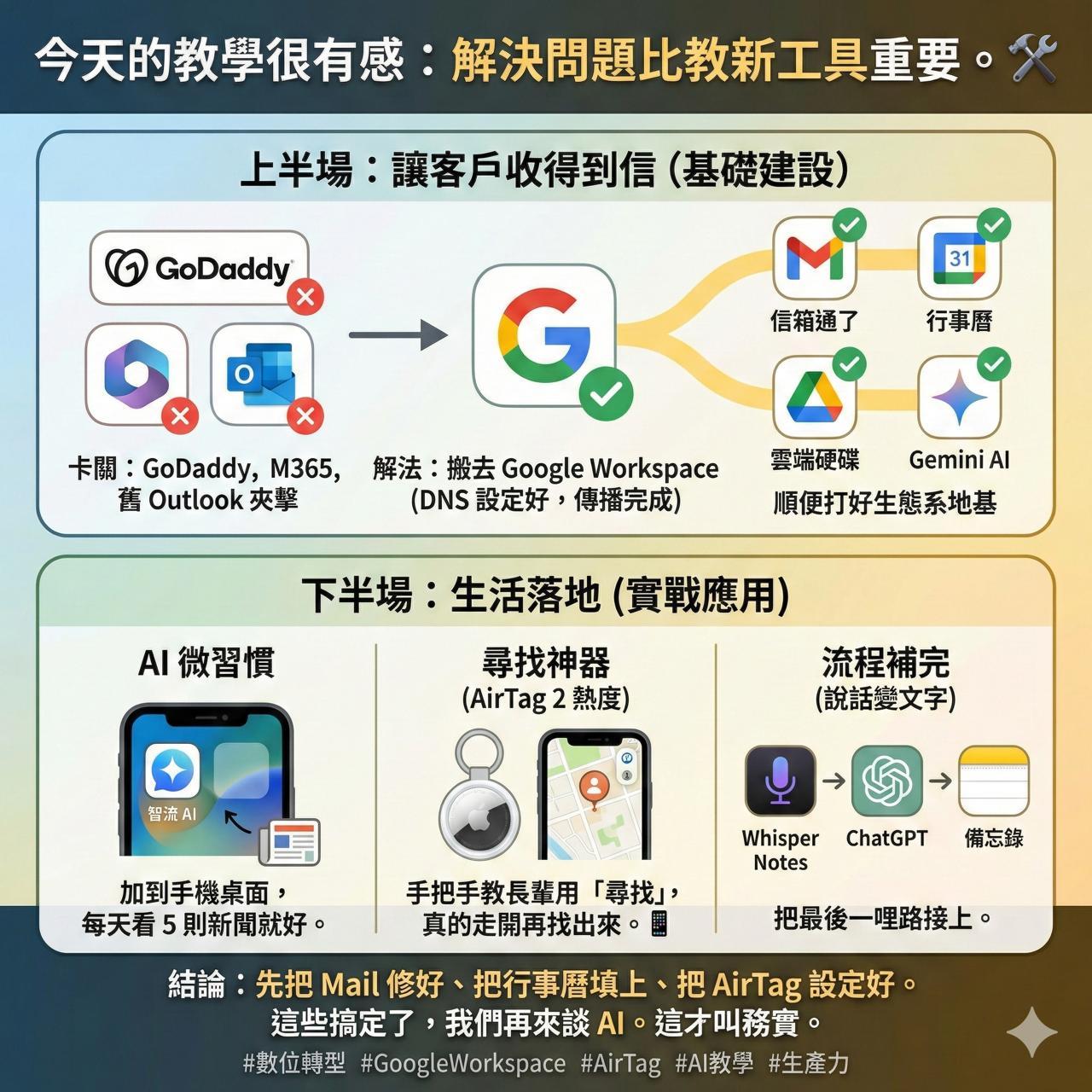 特色圖片