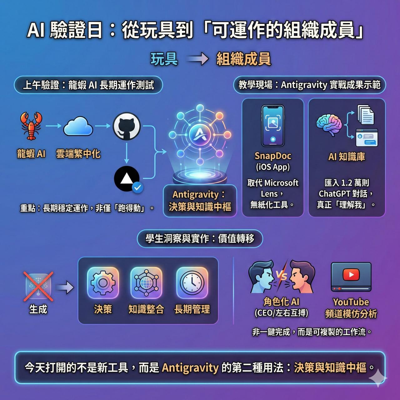特色圖片