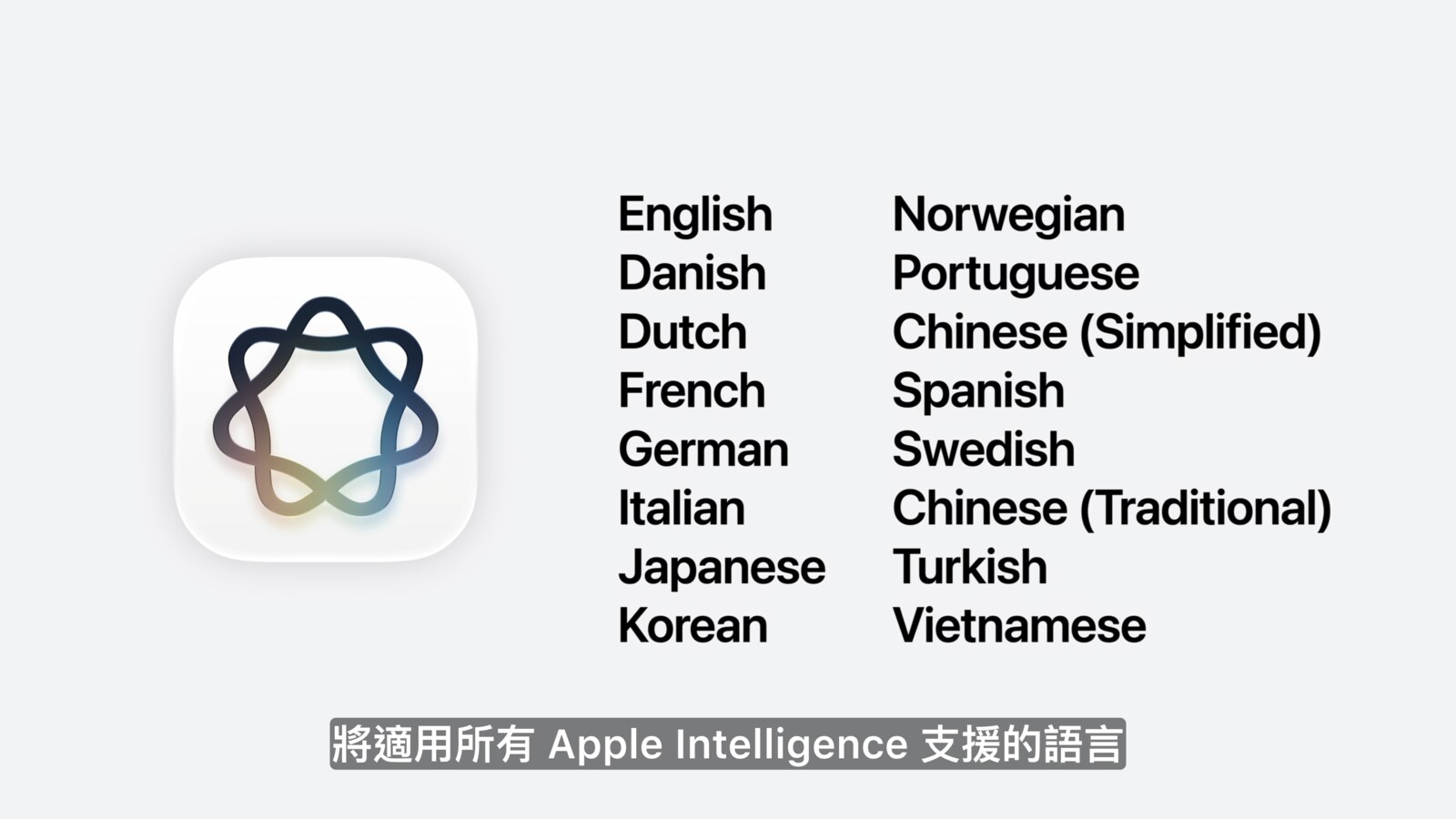 Apple Intelligence 支援語言包含繁體中文