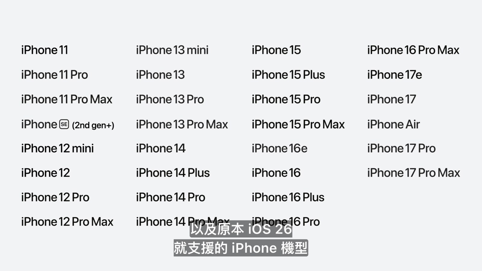 iOS 27 與原本 iOS 26 支援的 iPhone 機型