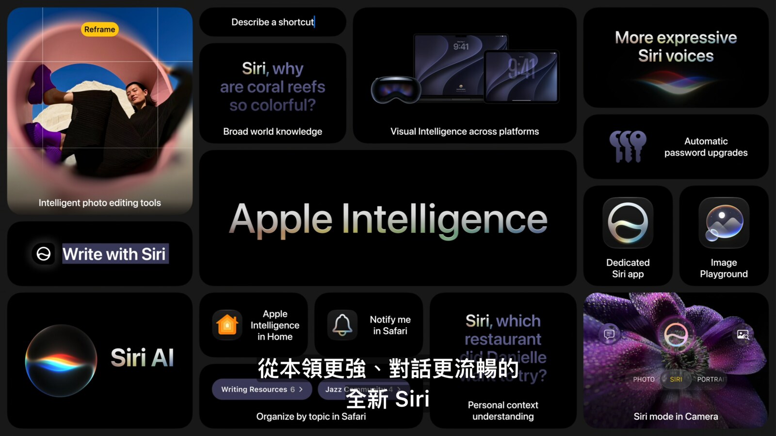 WWDC 2026 Siri AI 與 Apple Intelligence 功能總覽